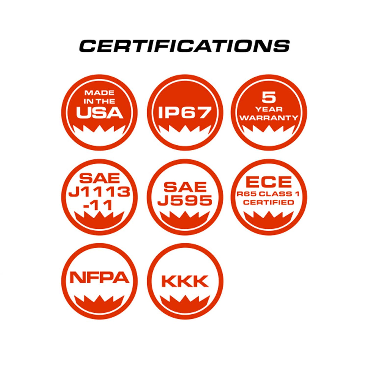 Feniex Quantum 2.0 Spoiler Mount Certifications