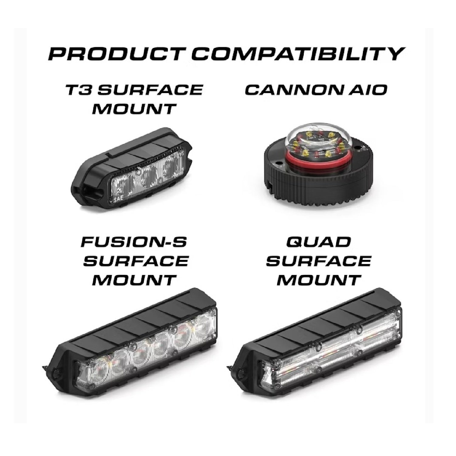 Feniex 4X 4 Output Flasher - FNX-H-2220 | SpeedTech Lights