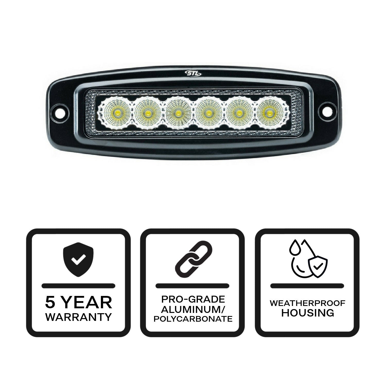 Carbine-Z Flush Mount Rectangular 7.5 Inch LED Floodlight Side View