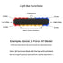 K-Force 47 TIR Full Size LED Light Bar Functions
