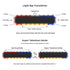 Super Take Down K-Force 47 TIR Full Size LED Light Bar Functions