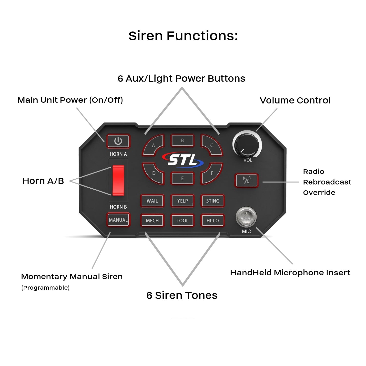 Apex Elite 100 Watt Police Siren Controller - S-APE100 | STL