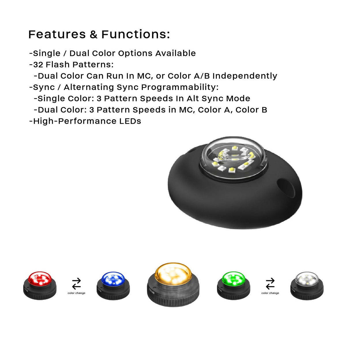 Flare 12 LED Hideaway Surface Mount Light Black Flange