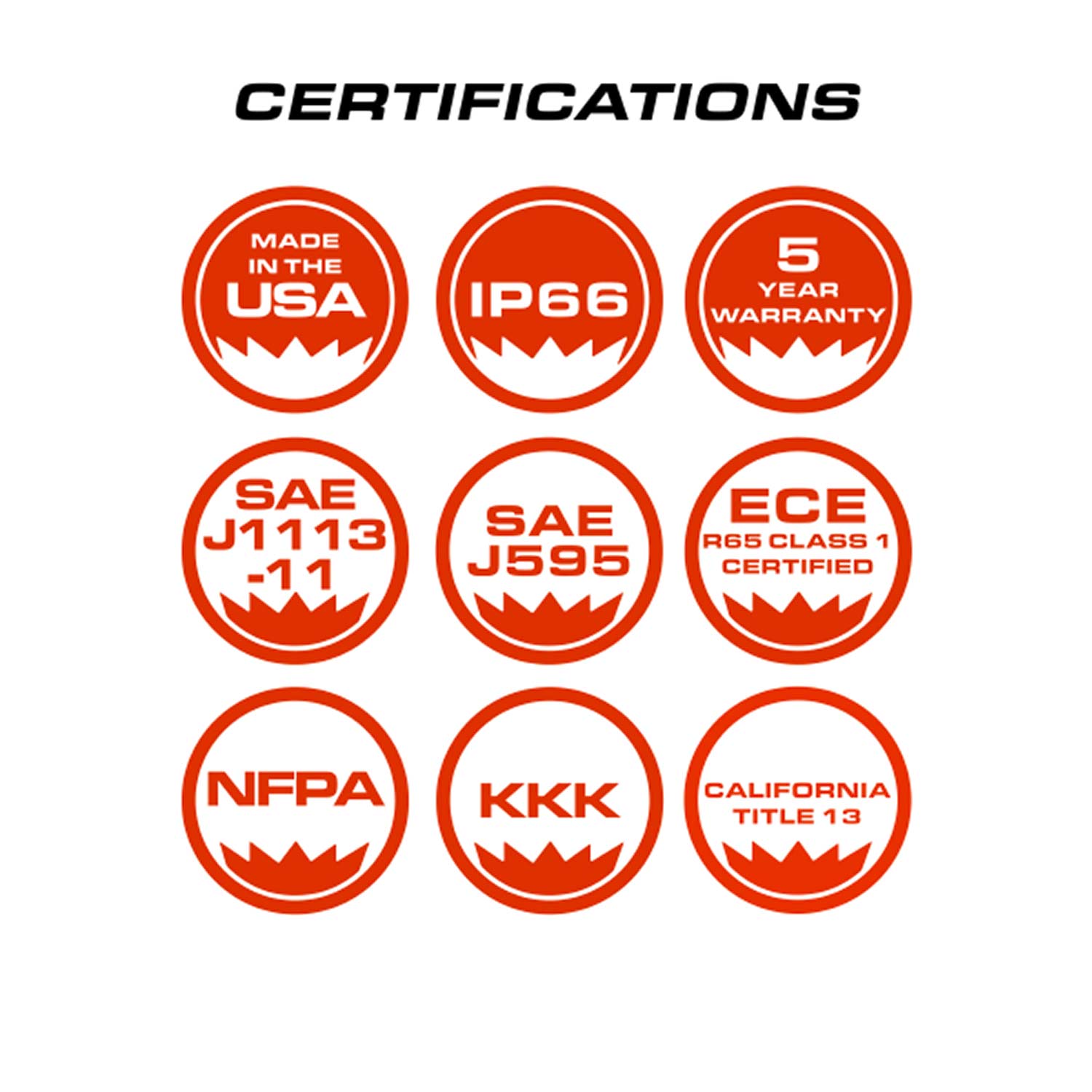 Feniex Quantum 2.0 Arrow Board Certifications