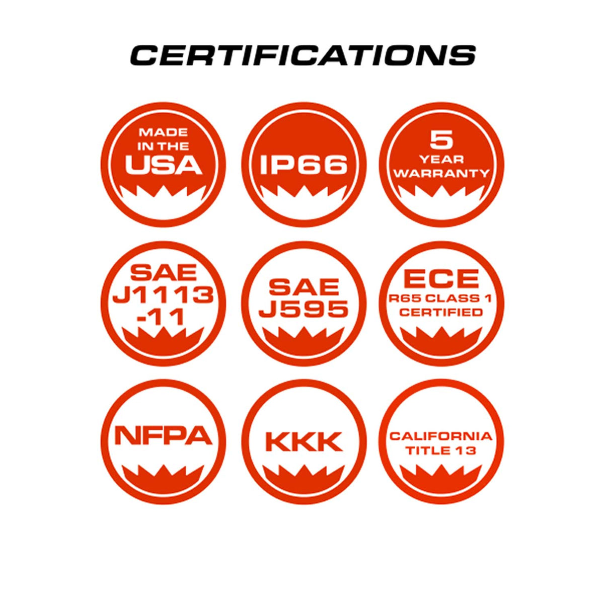 Feniex Quantum 2.0 800 Stick Light Bar Certifications