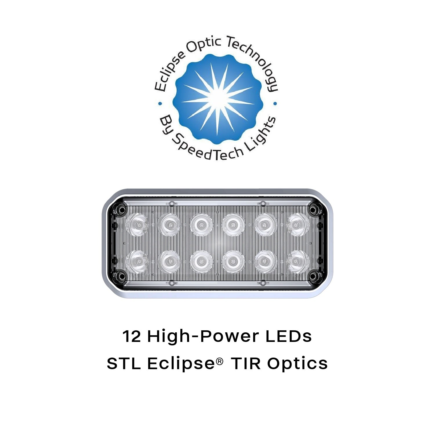Alpha 7x3 LED Surface Mount - G-A7X3 | SpeedTech Lights