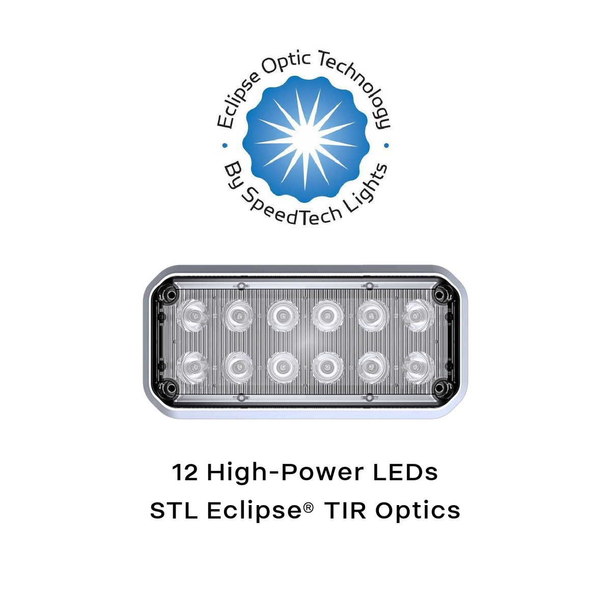 Alpha 7x3 LED Surface Mount Optics