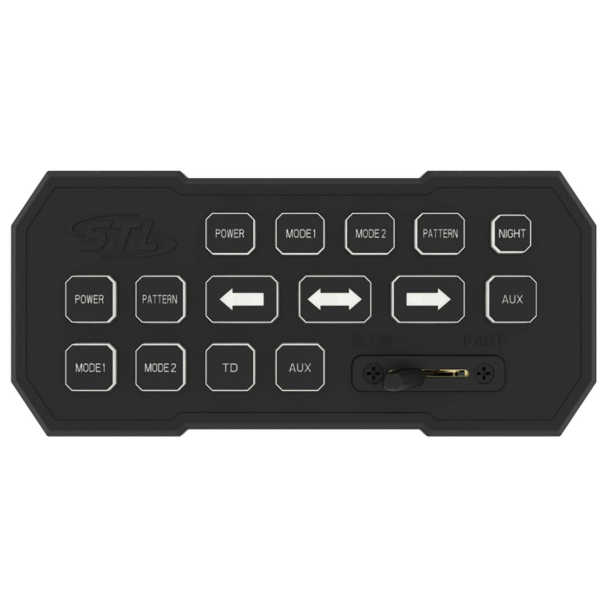 GranDirect Control Switch Box