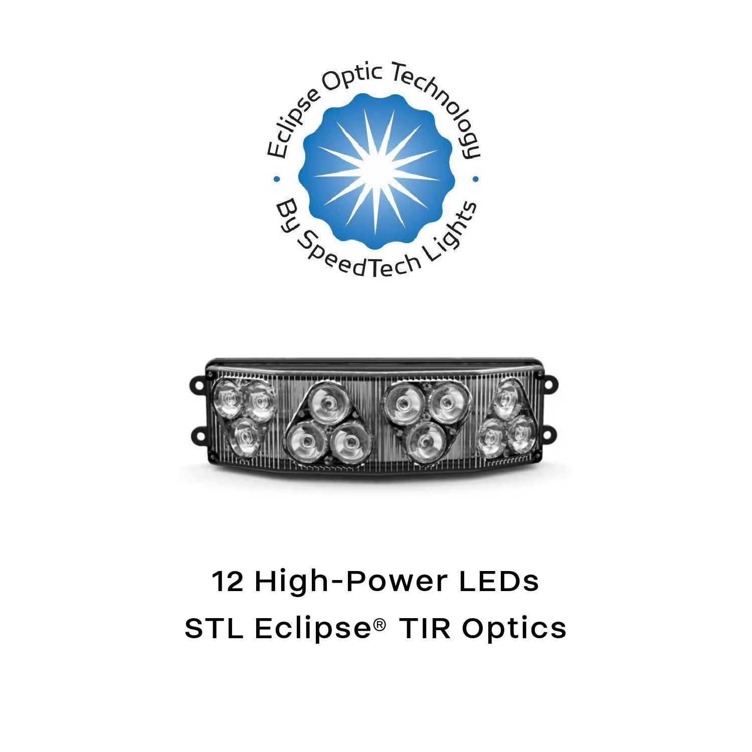 Half Octo LED Surface Mount - G-HOT4 | SpeedTech Lights