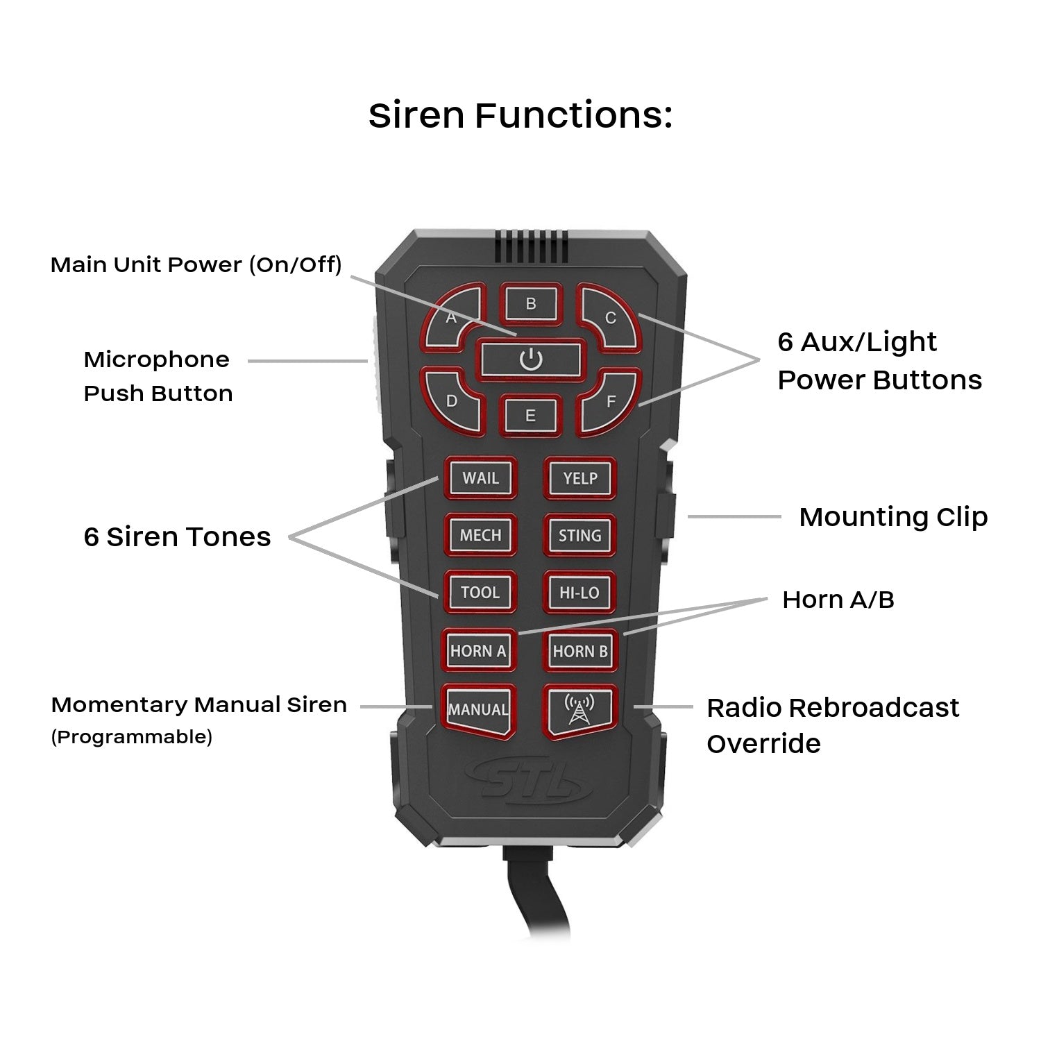 Vireo 100 Watt Hand Held Police Siren Amplifier