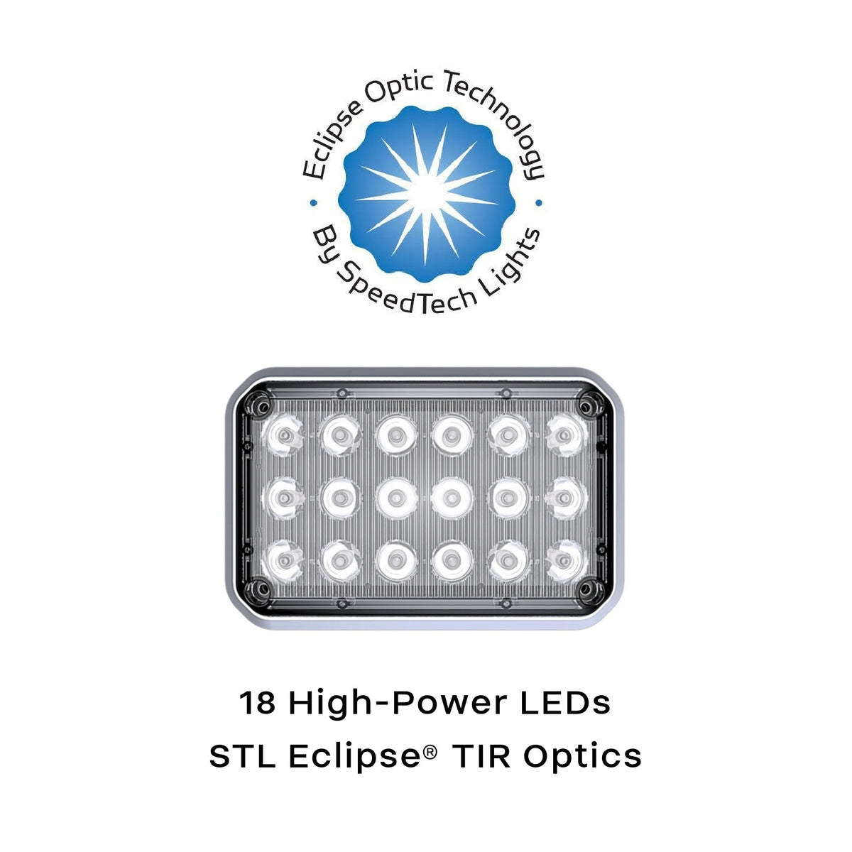 Alpha 6x4 LED Surface Mount Optics