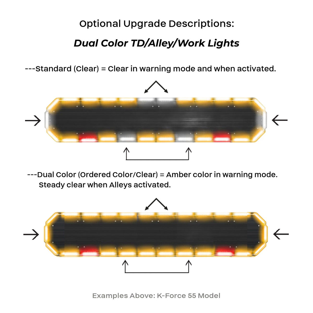 K-Force 55 TIR Wrecker LED Tow Light Bar Upgrades