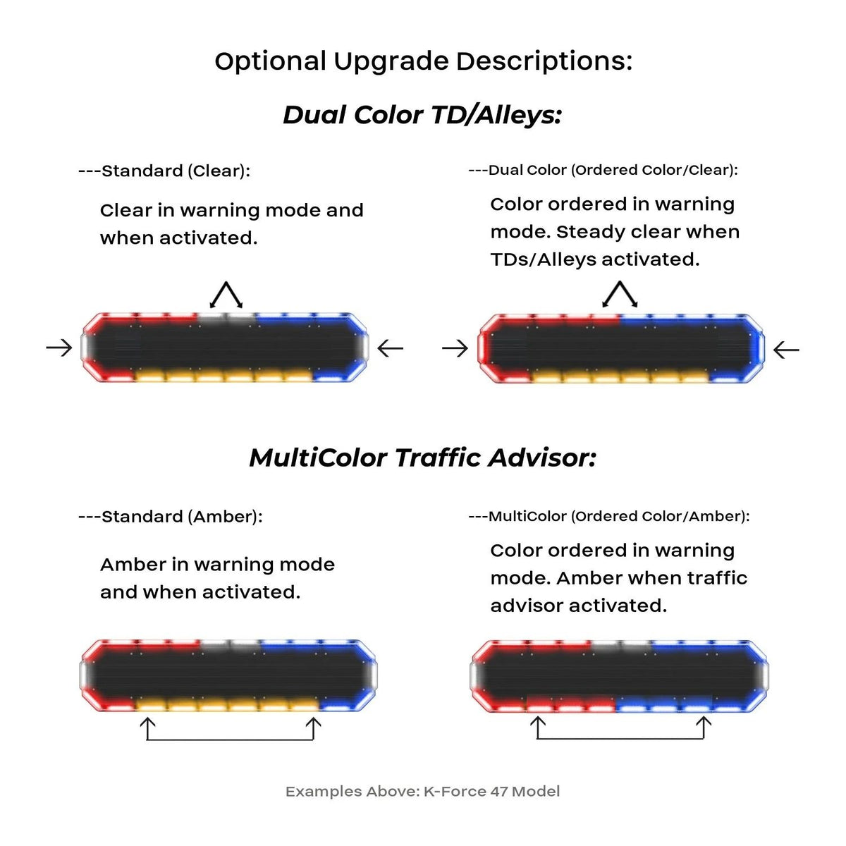 K-Force 71 TIR Full Size LED Light Bar Upgrades