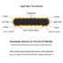 Stop-Tail-Turn K-Force 47 TIR Full Size LED Light Bar Functions
